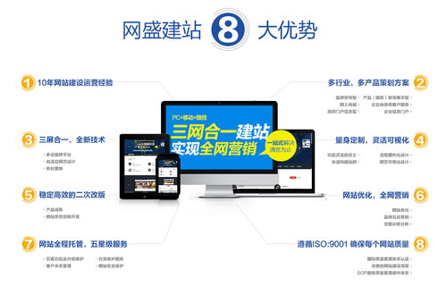 寧德抖音運營軟件 計算機軟硬件技術(shù)開發(fā)的新機遇