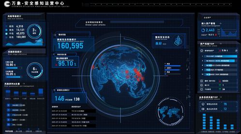 智能革新，規(guī)則隱退——長亭科技萬象新品全面升級引領(lǐng)網(wǎng)絡(luò)安全新紀(jì)元